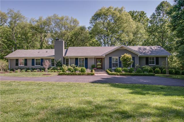 Residential Real Estate for sale in Nashville, TN