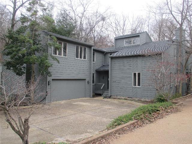 Residential Real Estate for sale in Nashville, TN