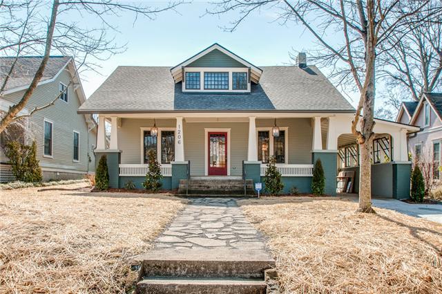 Residential Real Estate for sale in Nashville, TN