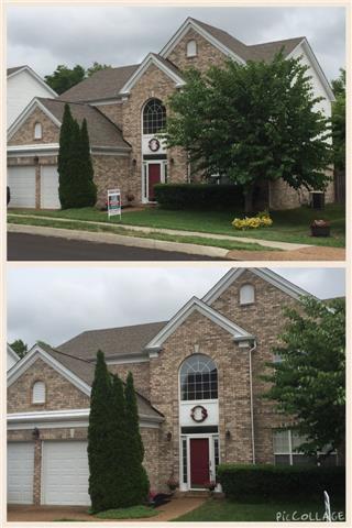 Residential Real Estate for sale in Franklin, TN