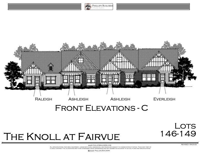 Residential Real Estate for sale in Gallatin, TN