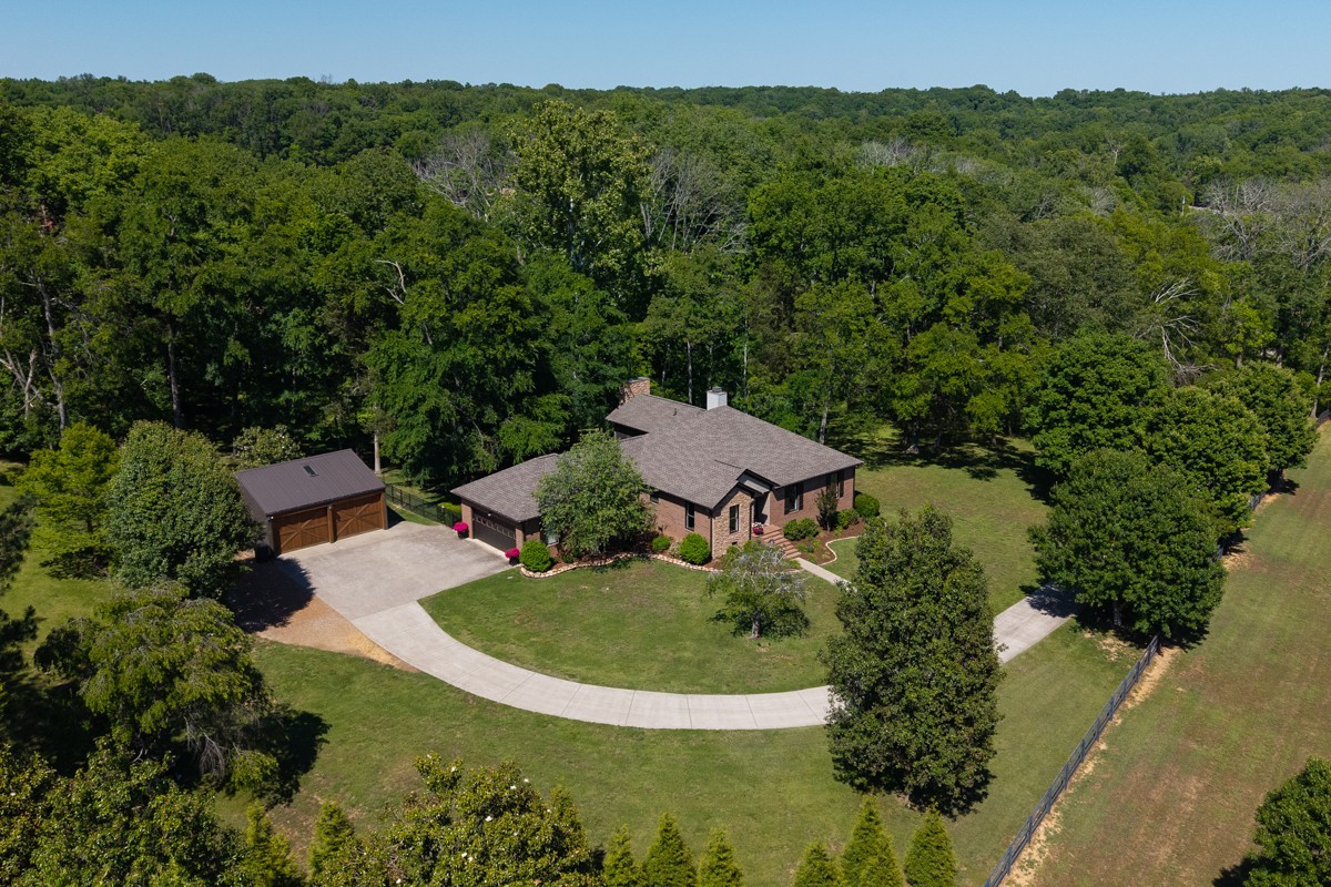 Hendersonville Real Estate - Residential for sale
