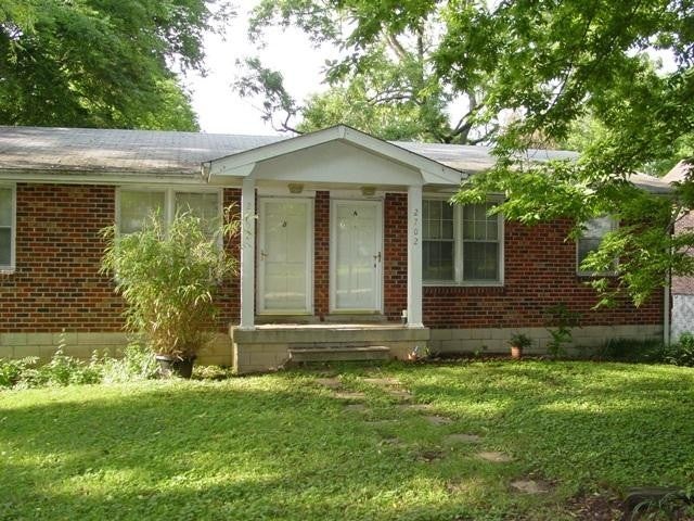 Residential Lease Real Estate for sale in Nashville, TN