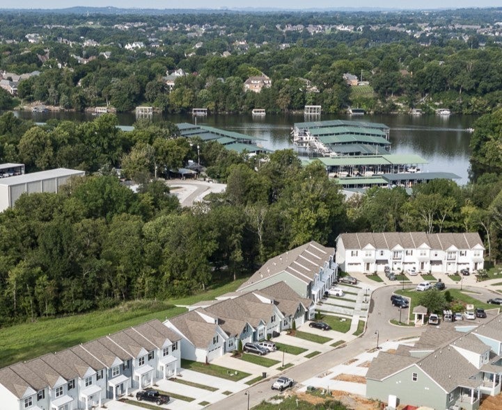 Gallatin Real Estate - Residential Lease for sale