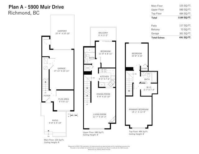 5900 Muir Drive 28, Richmond