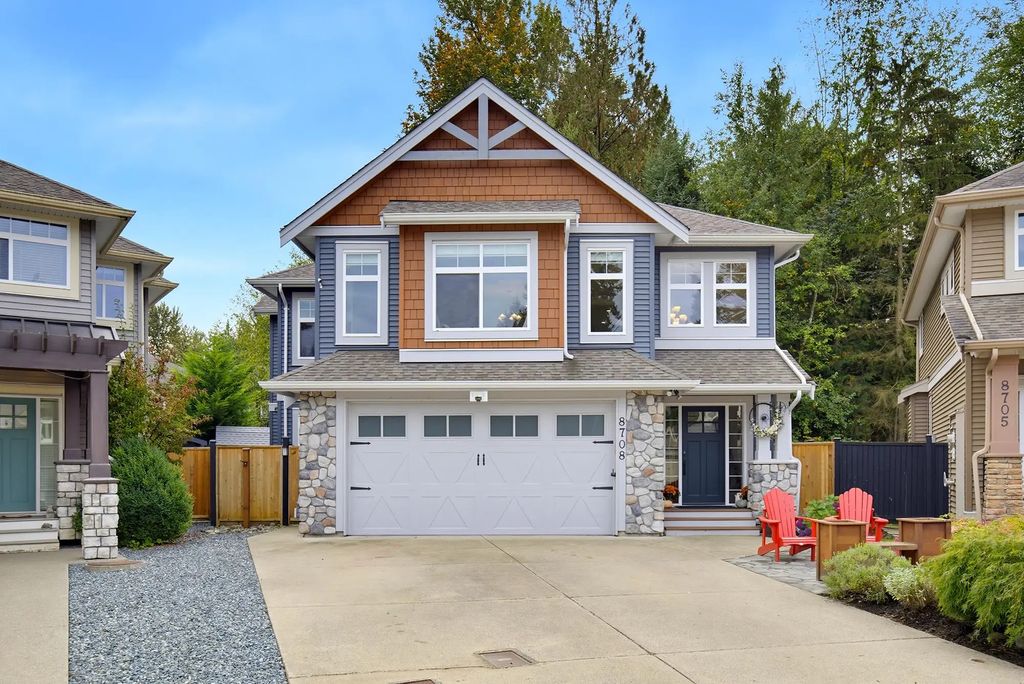 8708 Parker Court, Mission