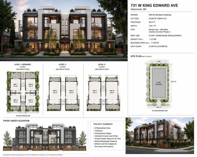 731 King Edward Street, Vancouver