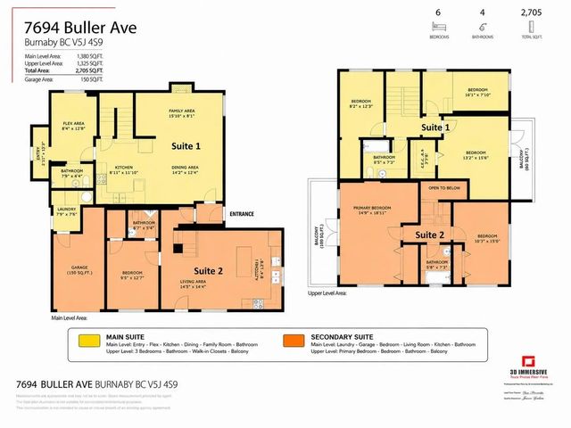 7694 Buller Avenue, Burnaby