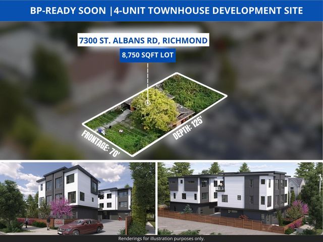 7300 St. Albans Road, Richmond
