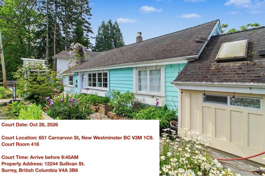 12244 Sullivan Street, Surrey