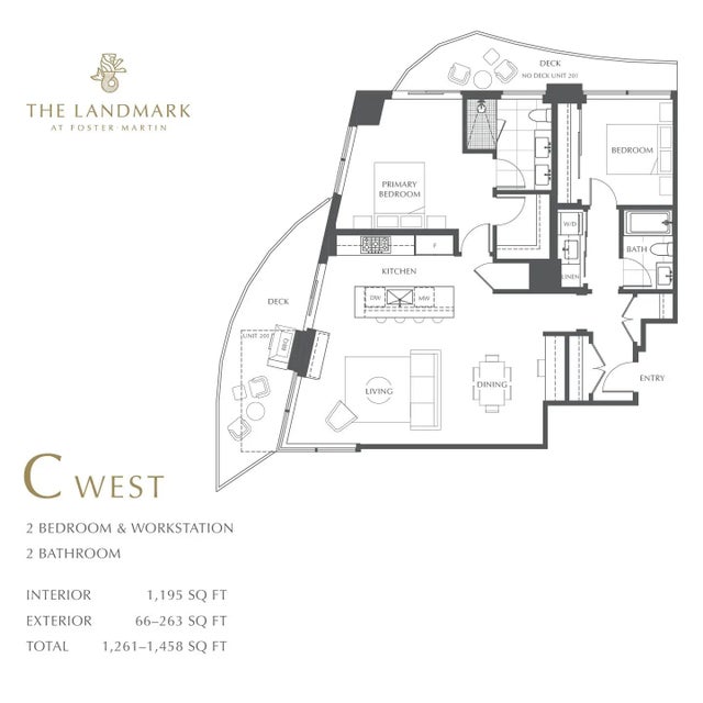 1475 Foster Street 301, White Rock