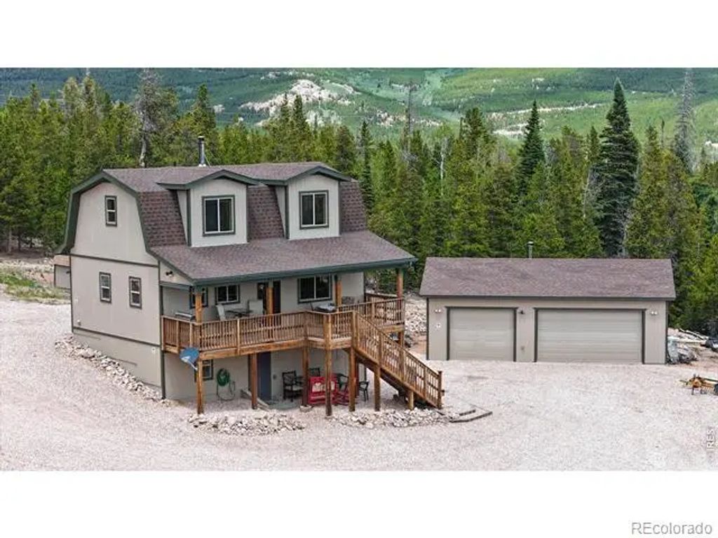 388 Shasta Way, Red Feather Lakes