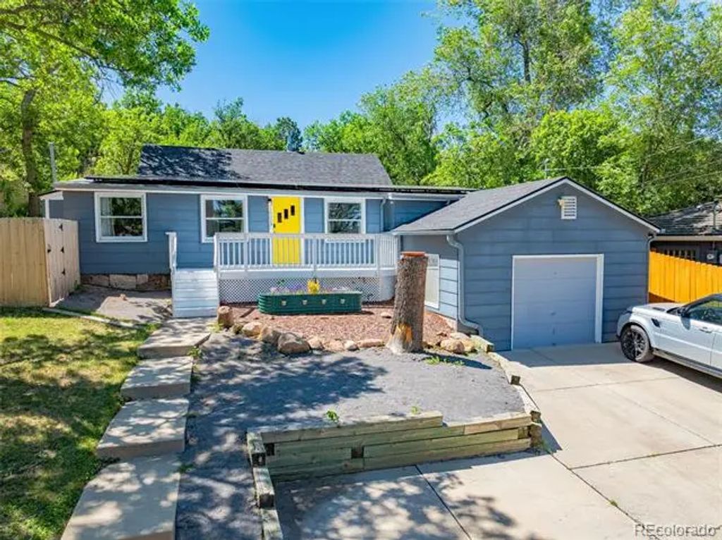 1608 Highland Way, Colorado Springs