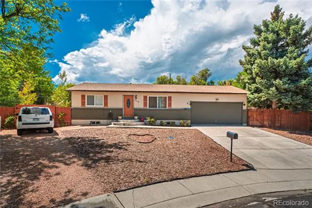 1118 Maxwell Street, Colorado Springs