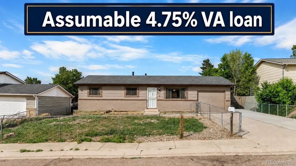 4365 Drummond S, Colorado Springs