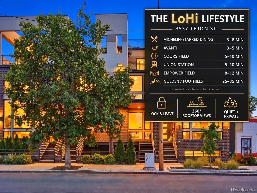 3537 Tejon Street, Denver
