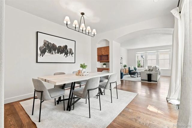 3226 Wyandot Street, Denver