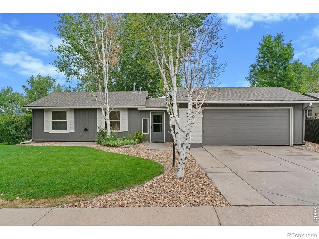 502 S Empire Avenue, Loveland