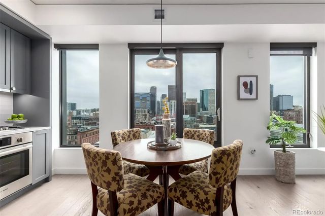 1750 Wewatta Street 1230, Denver