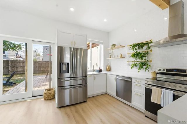 512 W 8th Avenue, Denver