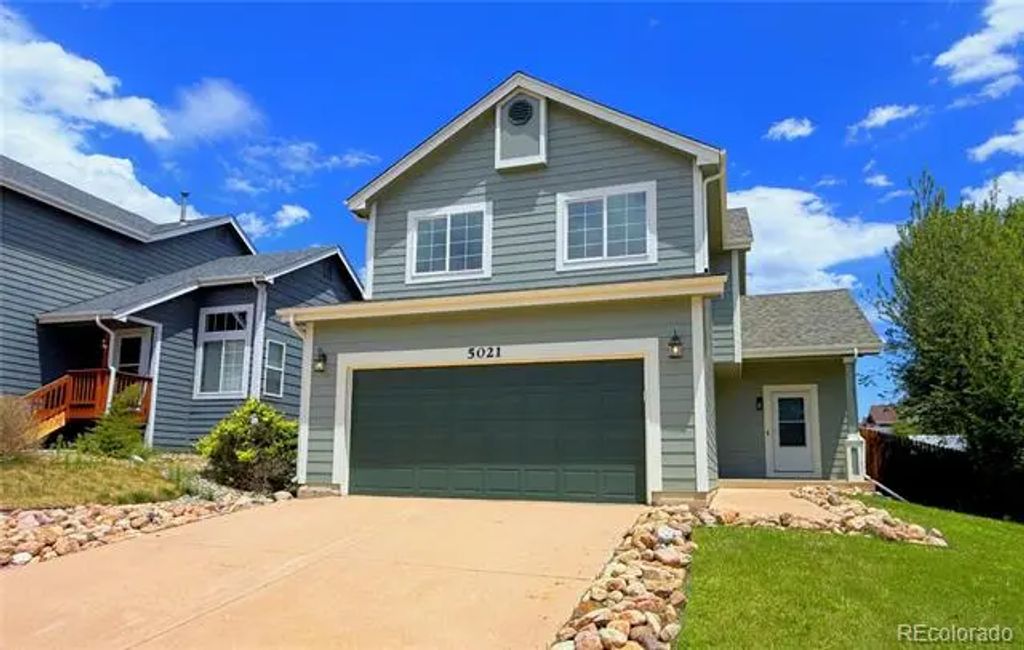 5021 Copen Drive, Colorado Springs