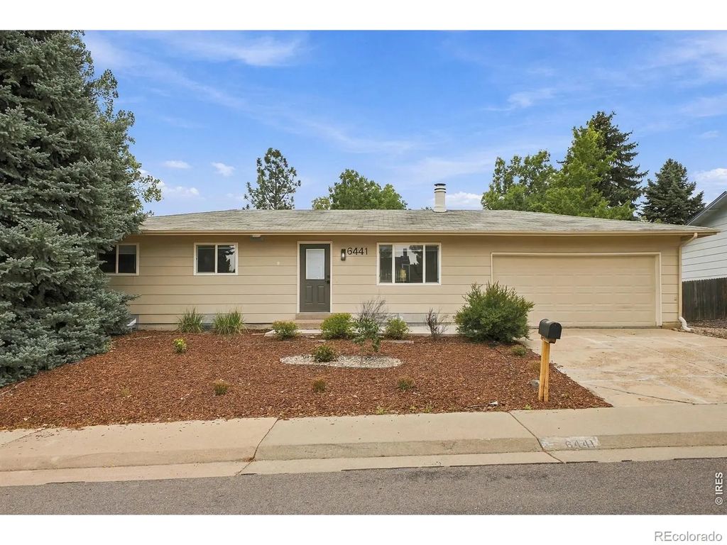 6441 S Eudora Way, Centennial