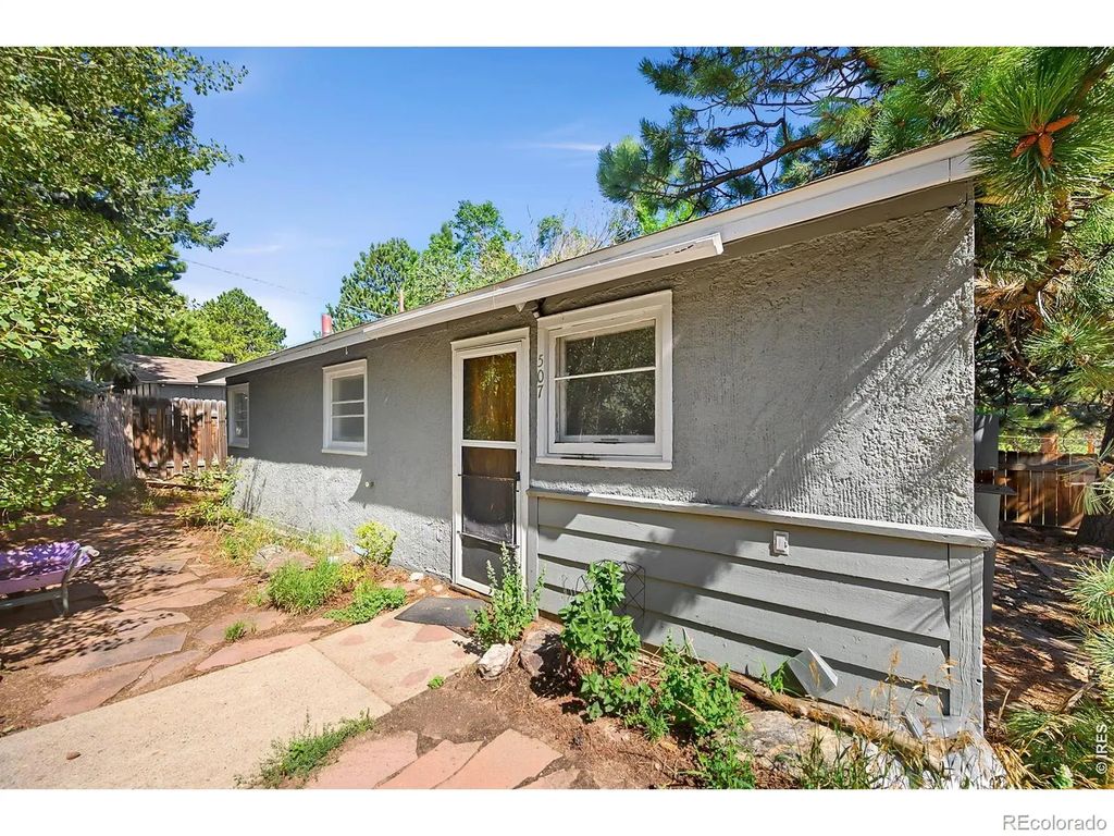 507 Birch Avenue, Estes Park