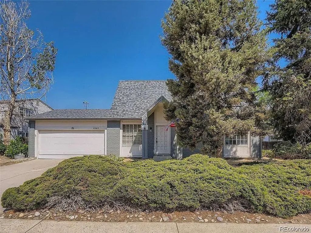 4363 S Eagle Circle, Aurora