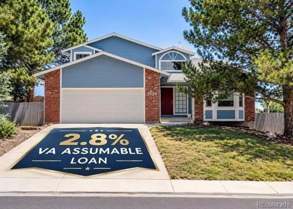 2224 Ramsgate Terrace, Colorado Springs