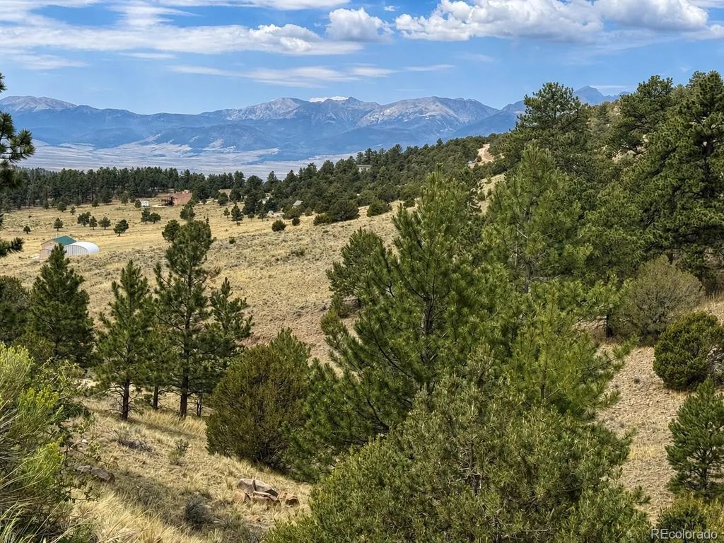 1054 Keepsake Loop, Westcliffe