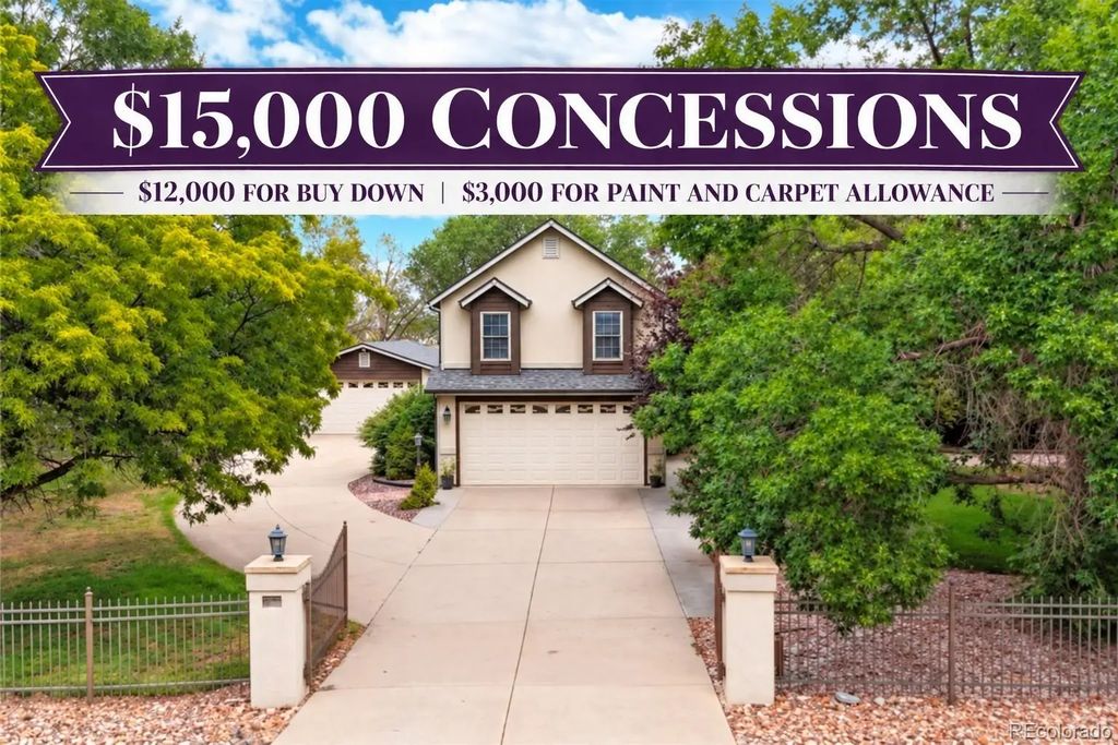 12524 Troy Street, Henderson