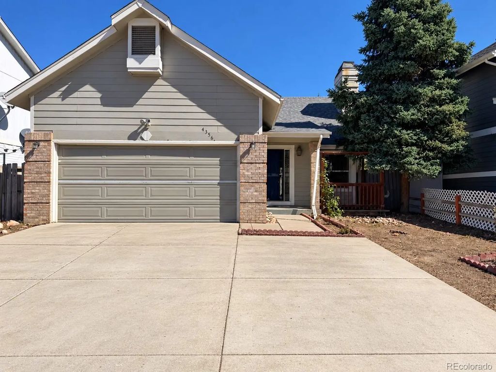 4356 Sable Street, Denver