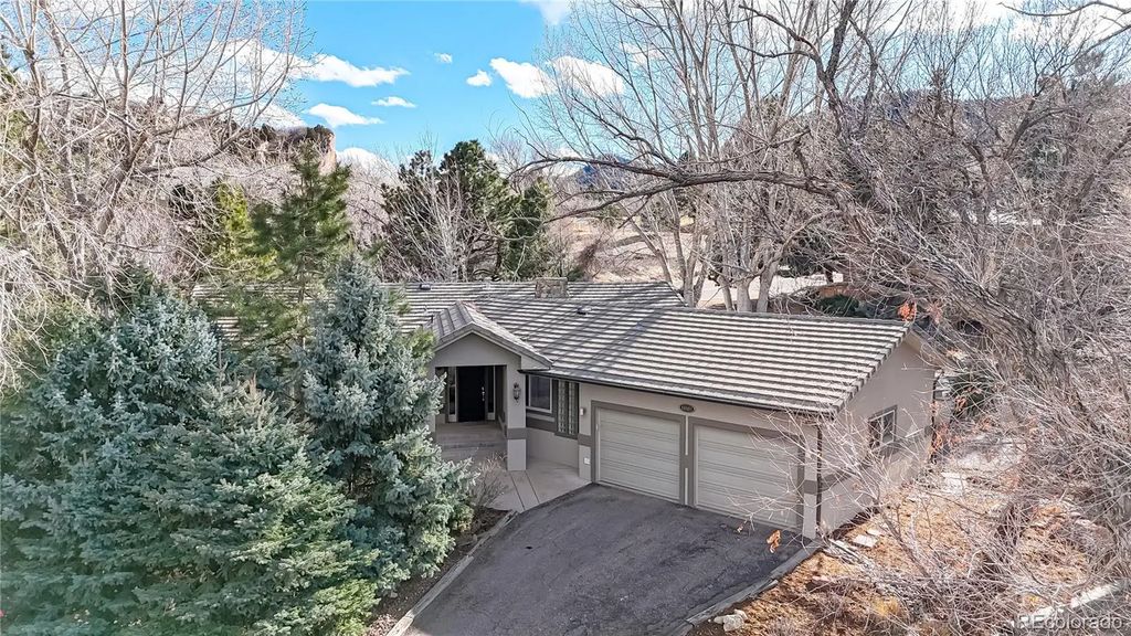 10507 Brown Fox Trail, Littleton