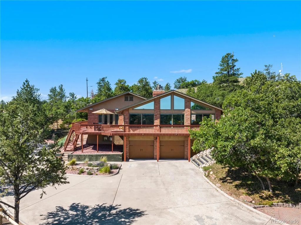 8020 Westwood Road, Colorado Springs