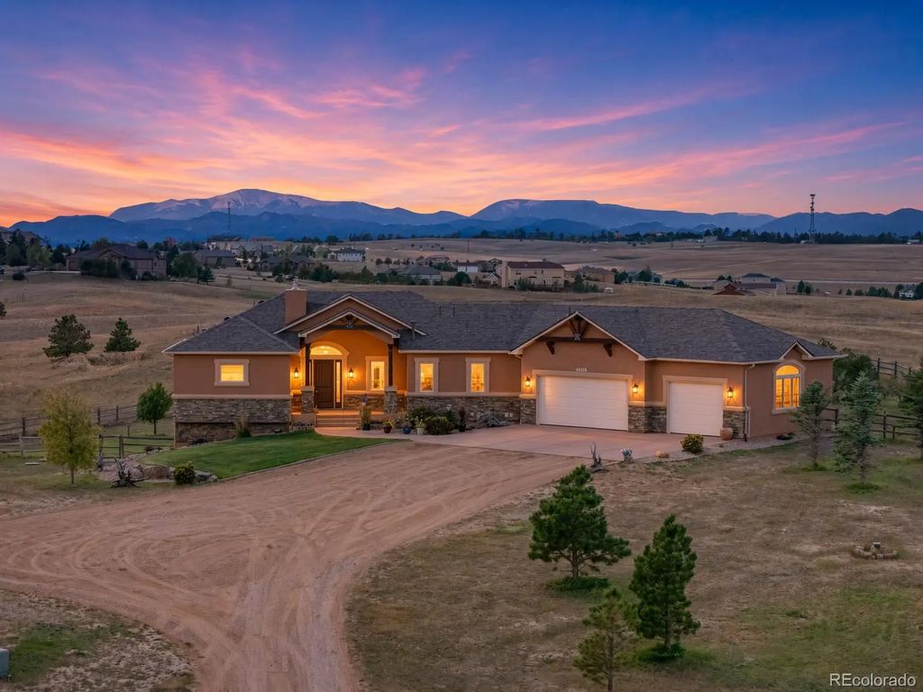 5735 Windridge Point, Colorado Springs