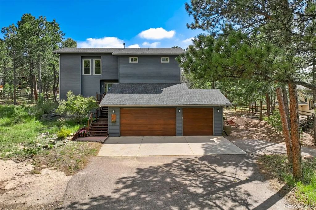 1155 Becky Drive, Colorado Springs