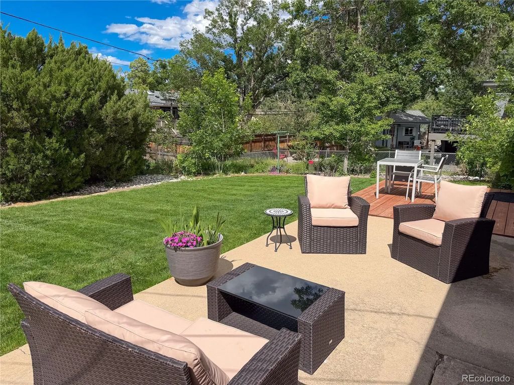 1421 Kendall Drive, Boulder