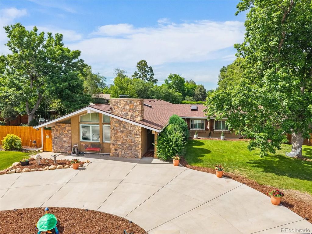 314 Lake Avenue, Colorado Springs