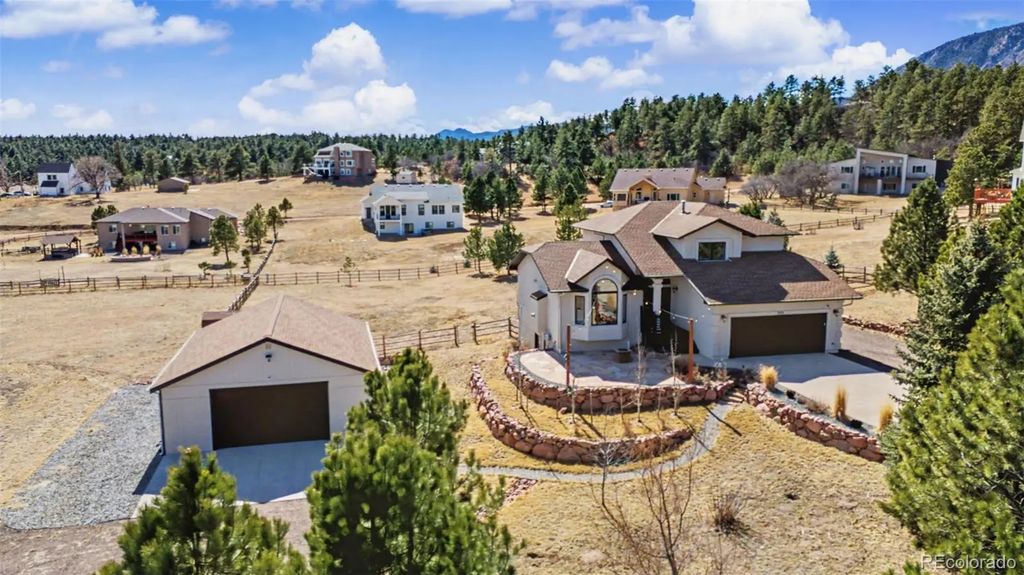 3555 Range View Road, Monument