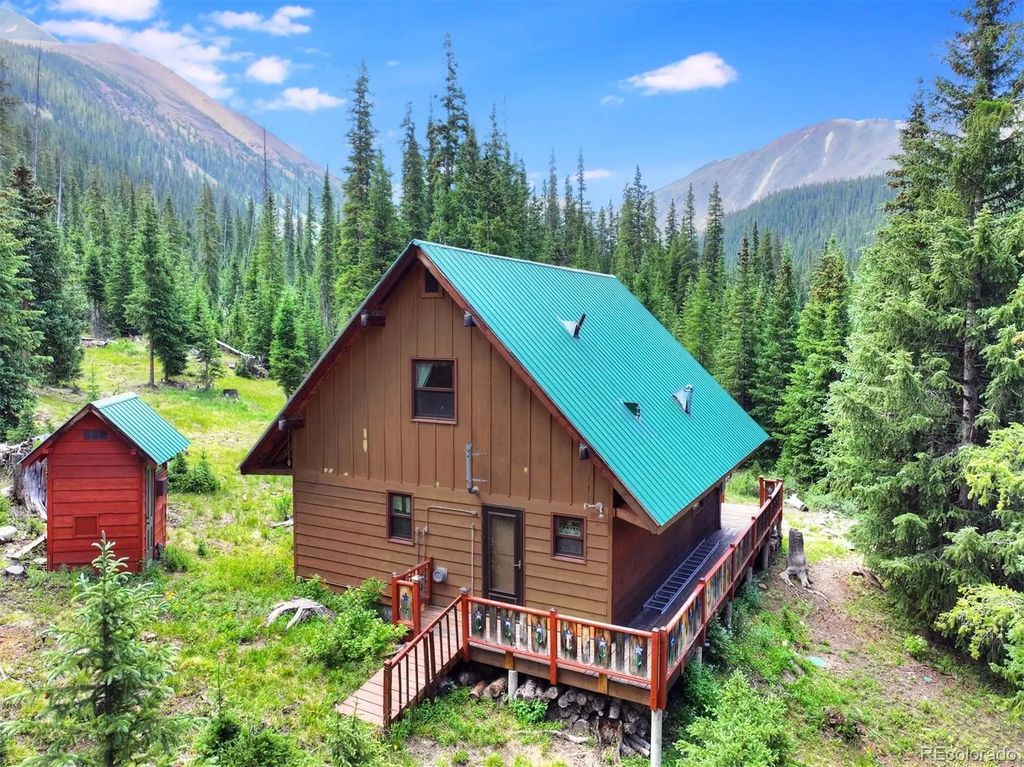 5621 French Gulch Road, Breckenridge