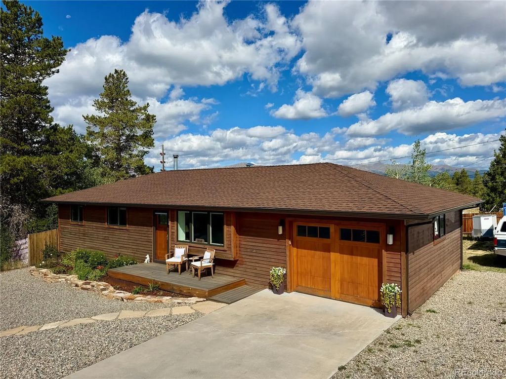 818 W 6th Street, Leadville