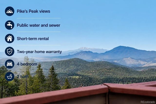 31582 Pike View Drive, Conifer