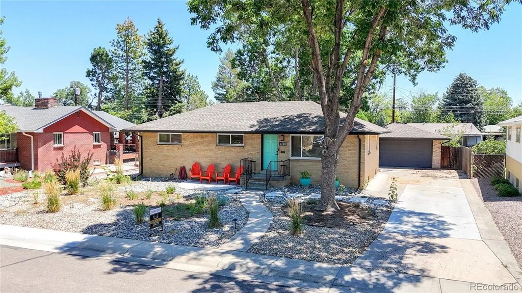 5740 S Fox Street, Littleton