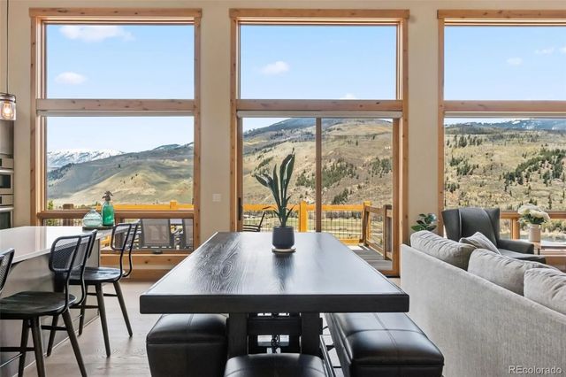 107 Beasley Road, Silverthorne