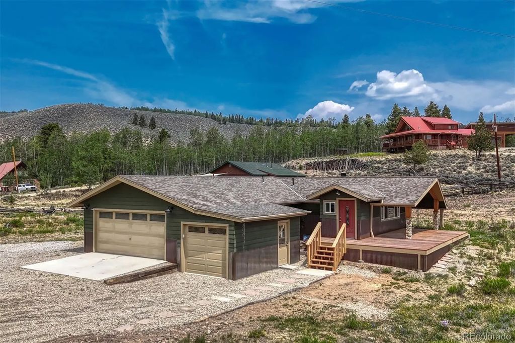 143 Elk Road, Leadville