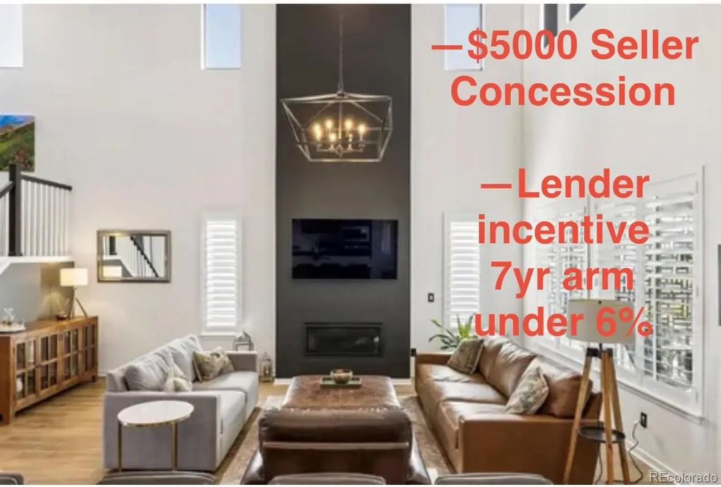 8540 Orchard City Drive, Littleton
