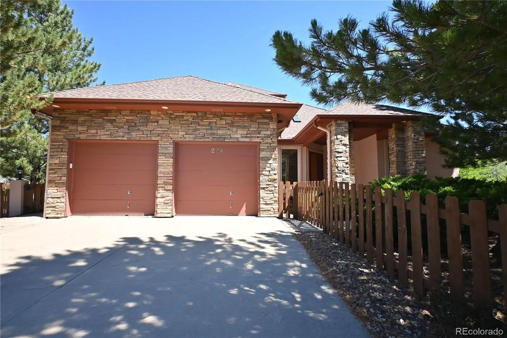 226 N 27th Street, Colorado Springs