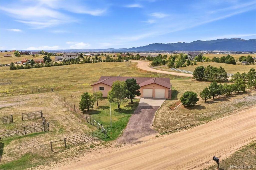 9655 Arroya Lane, Colorado Springs