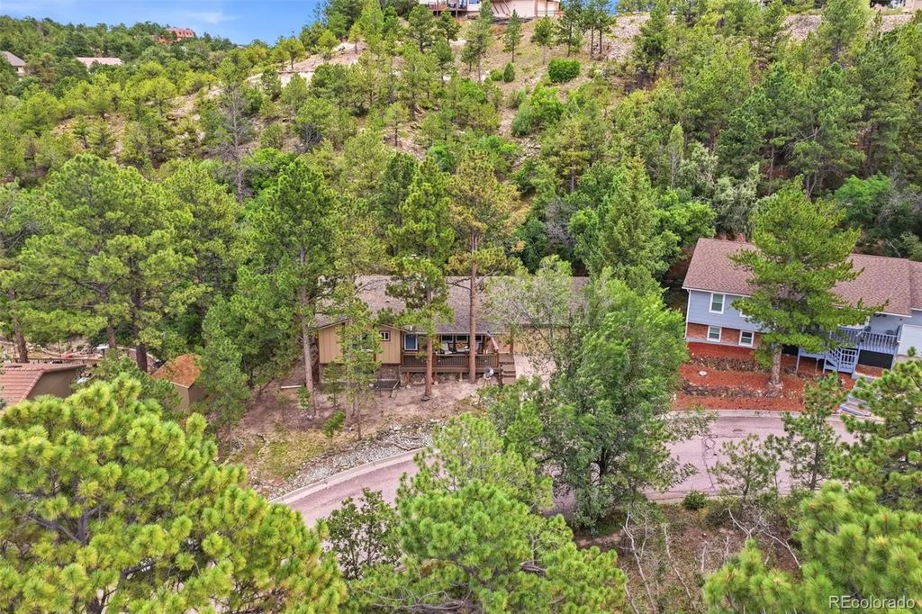 1145 Garlock Lane, Colorado Springs