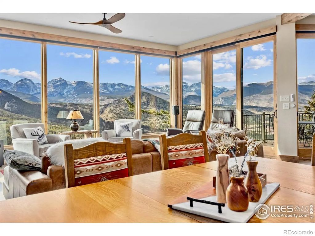 1475 Saint Moritz Trail, Estes Park
